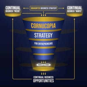 Cornucopia Strategy for Entrepreneurs