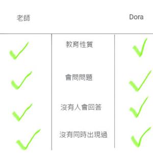 15分鐘國文課