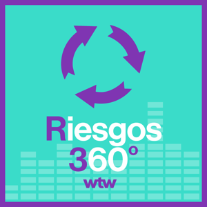 Riesgos 360º