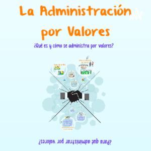 ADMINISTRACIÓN POR VALORES