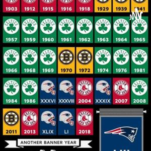 Boston _Sports_Official Podcast