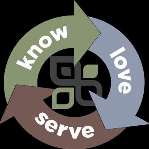 Cypress Baptist Church Sermons