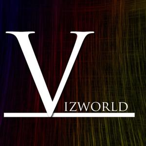 VizWorld Weekly Podcast