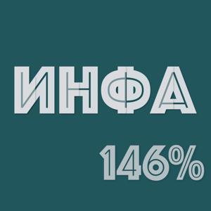 Инфа 146%