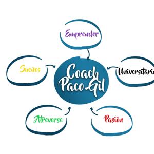 Emprende preuniversitario (Podcast) - www.coachfranciscogil.com