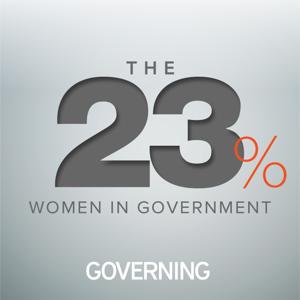 The 23 Percent