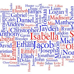 Know the Name with Sharon Lynn Wyeth