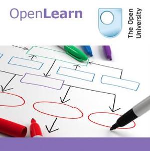 Systems diagramming - for iBooks