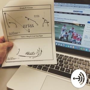 Pro Style Spread Offense Daily