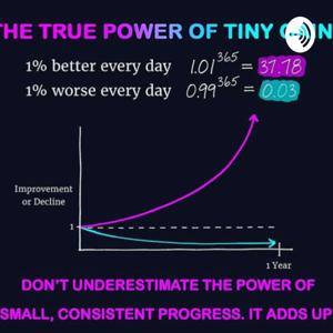 Personality Based 1424 Training