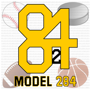 Model 284 Podcast