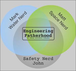 Engineering Fatherhood