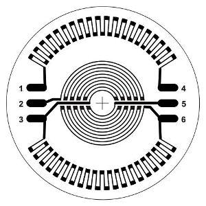 Measurement Science by 