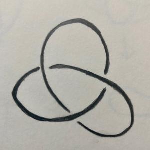 Les chroniques à la croisée des sciences