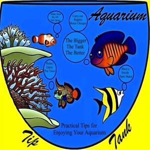 Aquarium Tip Tank Podcast