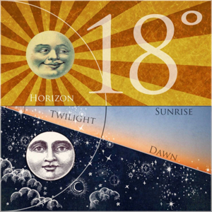 18 Degrees Below Horizon