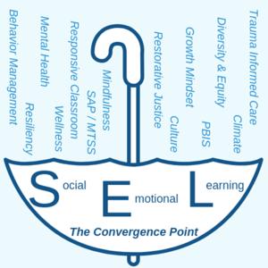 SEL Convergence