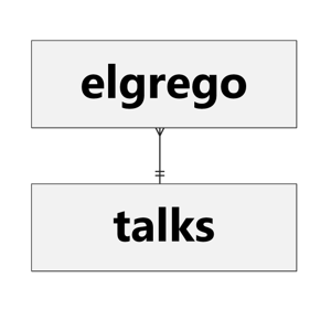 elgrego talks