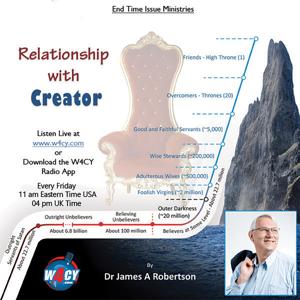 Relationship with Creator by Talk 4 Podcasting