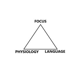 Master Your Perception with Clyde Young