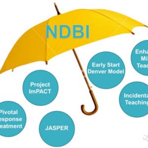 NDBI