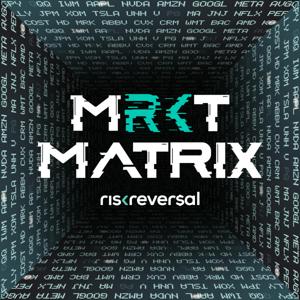 MRKT Matrix by RiskReversal