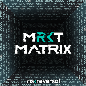 MRKT Matrix by RiskReversal