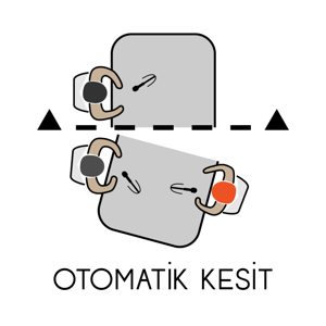 Otomatik Kesit