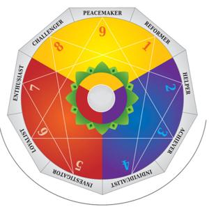 Delving Deeper into Enneagram Type 1w9 by EnneagramZoom