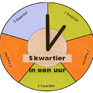 Vijf kwartier in een uur by Bas Barendregt & Andre van Kwawegen