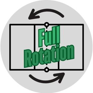 Full Rotation Podcast