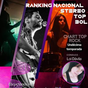 Ranking Stereo Top Bol