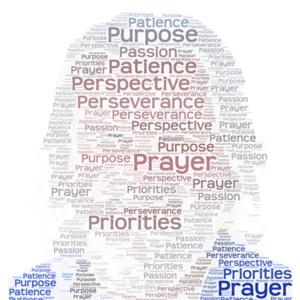 Innovating Productivity - Self-Improvement Tools, Time Management, and Best Work-Life Balance