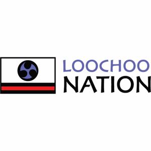 The Loochoo Nation Podcast