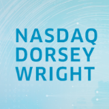 Dorsey Wright  Associates Technical Analysis Podcast