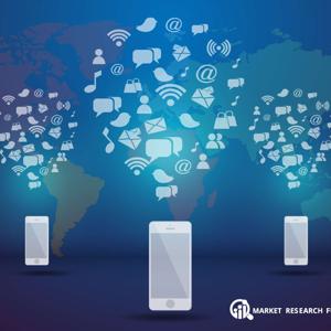 The Social Computing Market: Transforming Digital Interaction and Collaboration