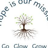 The firstsbchc’s Podcast