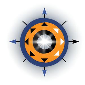 KEYSCOUTS - Digital Growth Masters