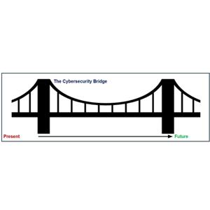 The Cybersecurity Bridge
