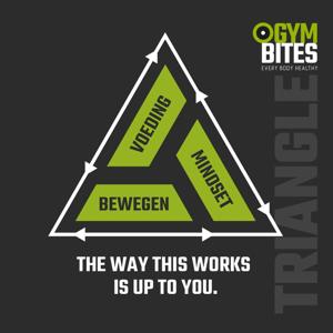Gymbites Podcast