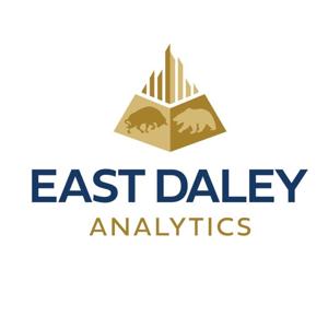 DATA INSIGHTS:  from the Energy Data Studios...powered by East Daley Analytics