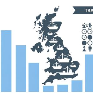 United Kingdom Tariff News and Tracker