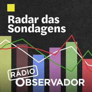 Radar das Sondagens