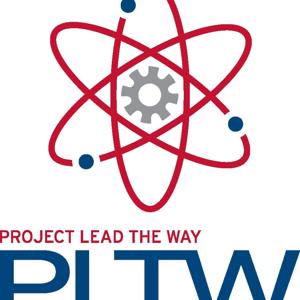 PLTW Quiz Reviews