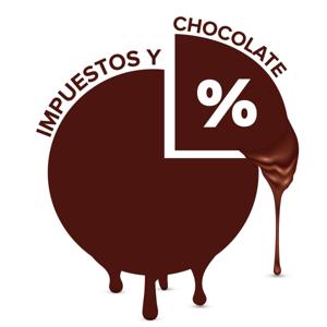 Impuestos y Chocolate, la nueva plataforma