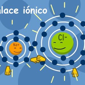 Flechazo Iónico (Enlaces químicos)