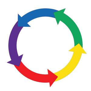 پادساعتگرد