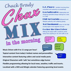 CHUX MIX DAILY RECAP