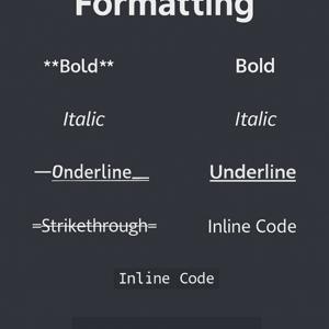 Why Discord Text Formatting Matters