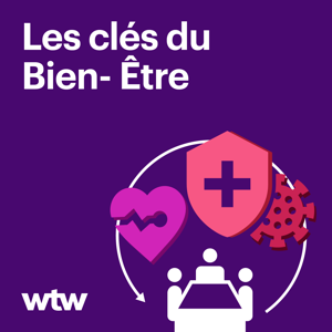 Les clés du Bien-Être